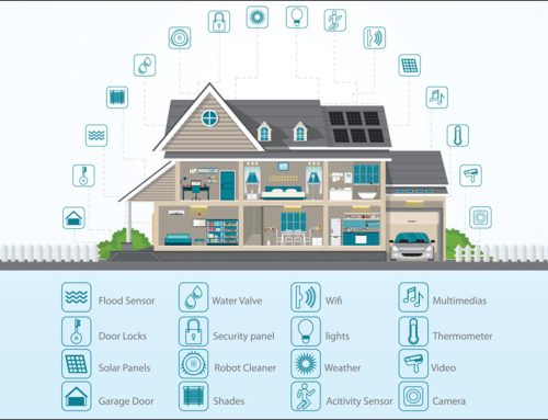 Smart Home Features That Support the Mobility Impaired